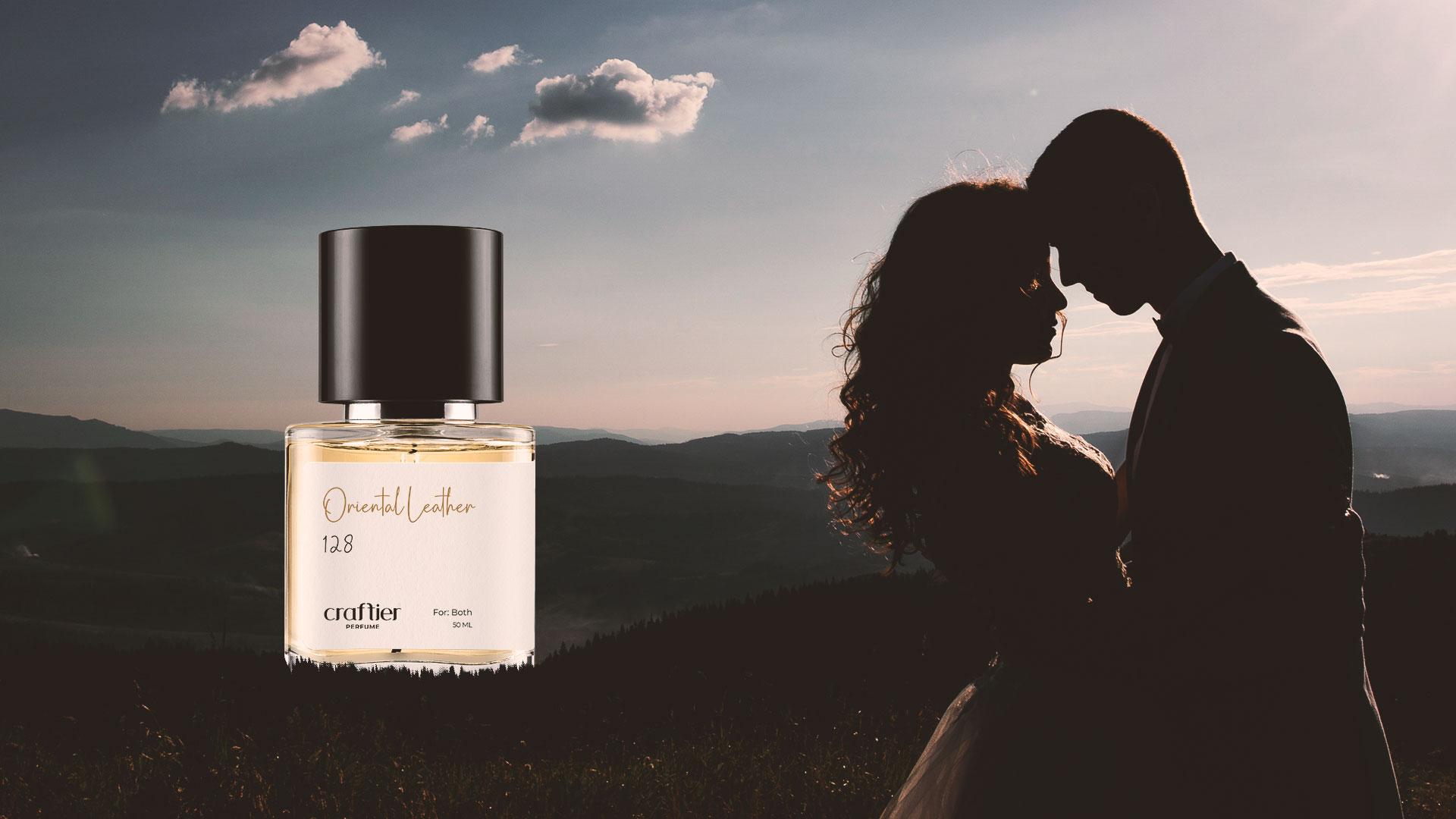 Buy First Copy Perfumes in Dubai, UAE | Best Smells Like Branded Perfumes