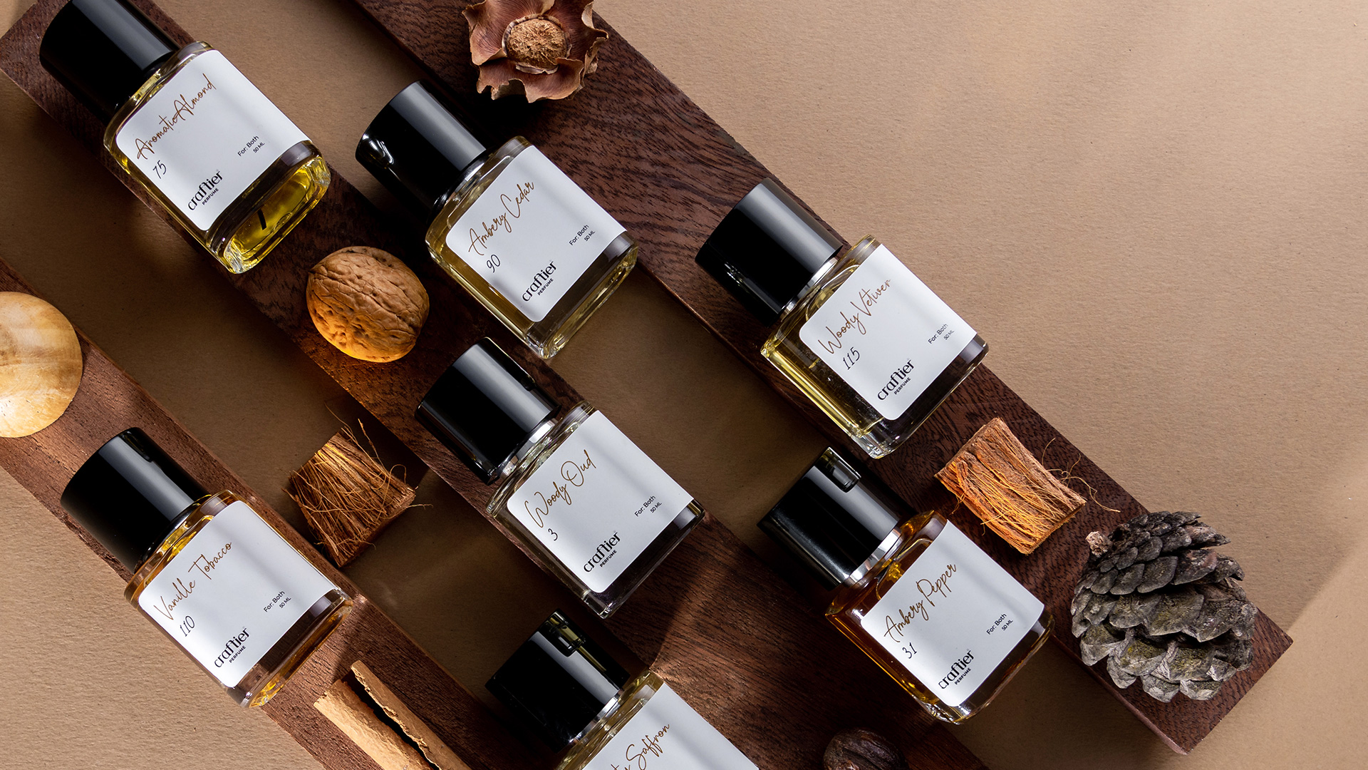 Get the Scents You’ve Been Dreaming of for Less: Best Luxury Perfume Brands in Dubai, UAE ​
