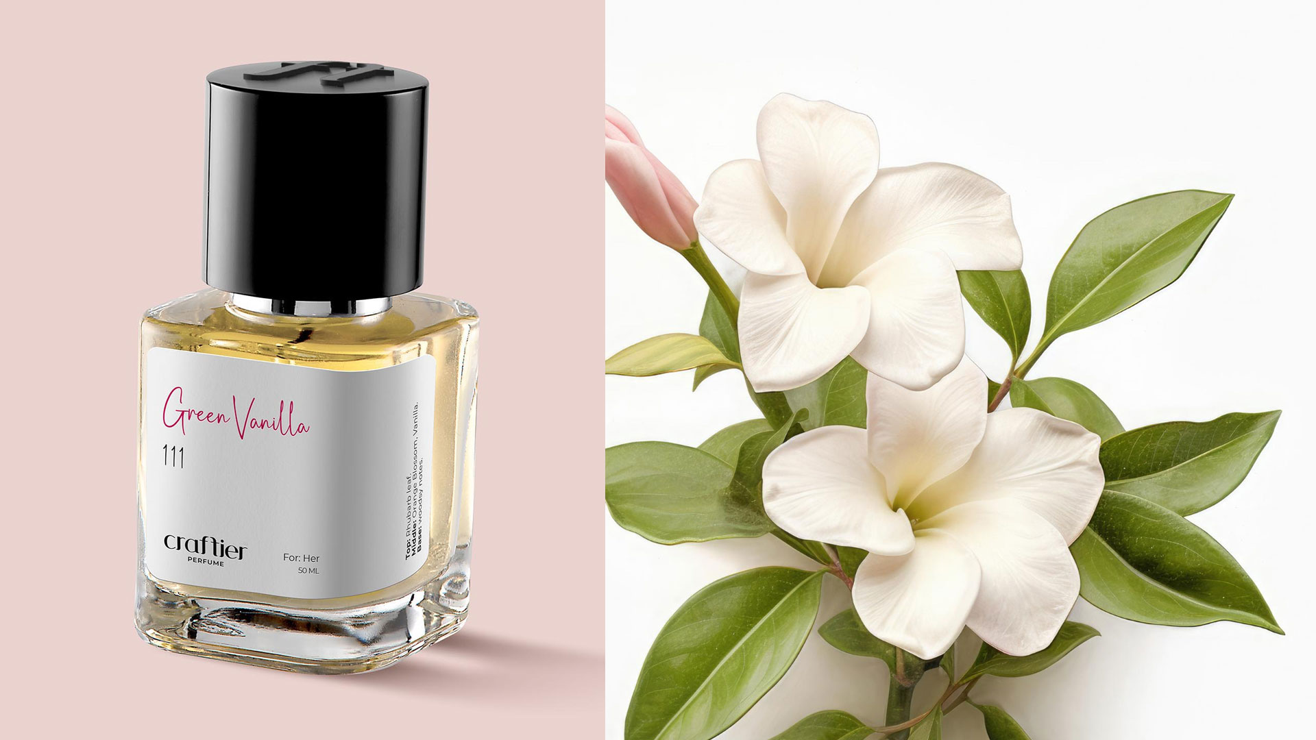 What Is the Essence of Green Scent Perfume? ​