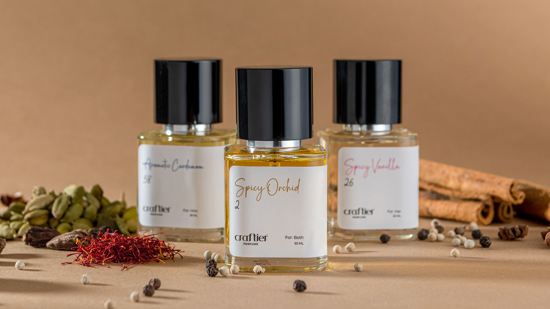 What Is the True Essence of a Spicy Fragrance in Perfume? ​