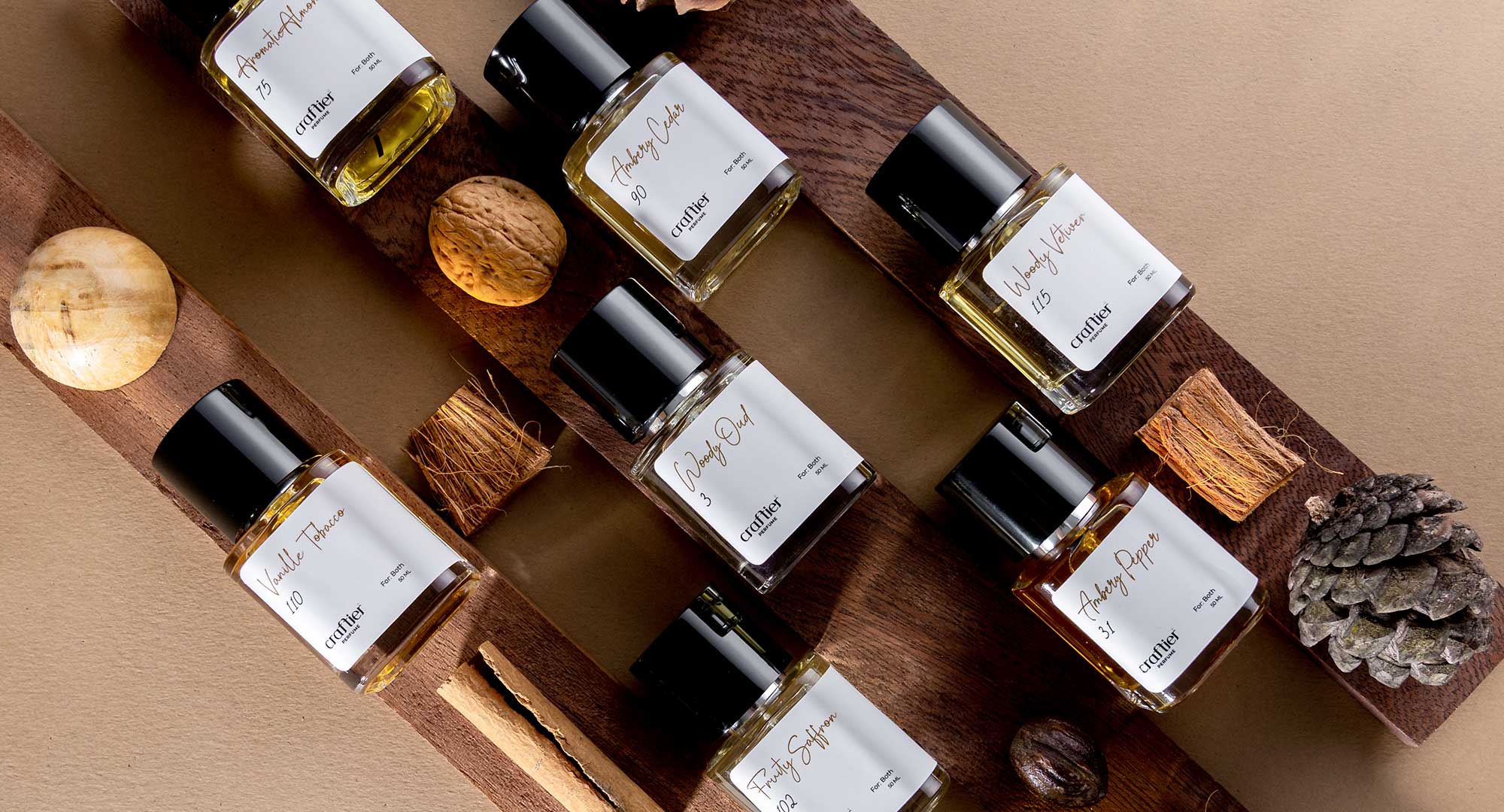 Visit Our Perfume Store in the UAE: Luxury Famous Perfumes Collection​