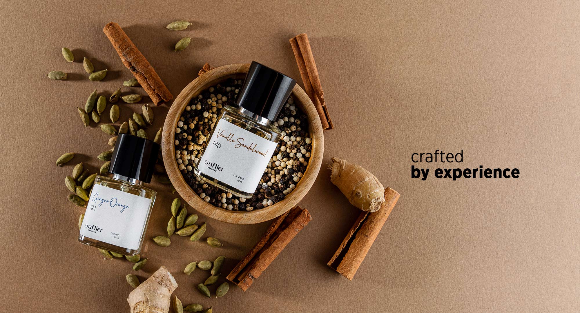 Greatest Perfumes of All Time with Unique Fragrance Notes