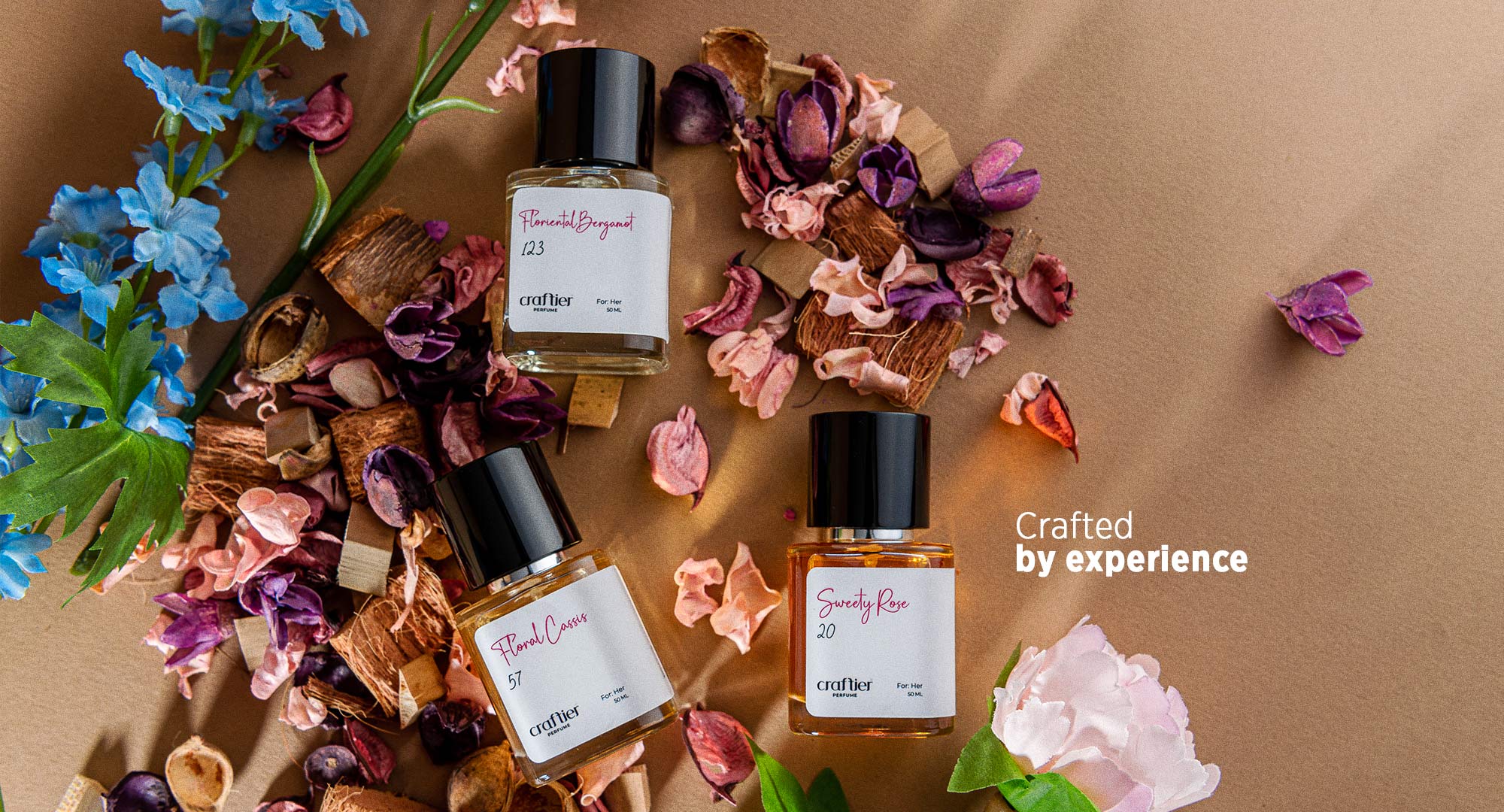 Unique Character In Every Bottle: Best Budget-Friendly Perfumes for Women
