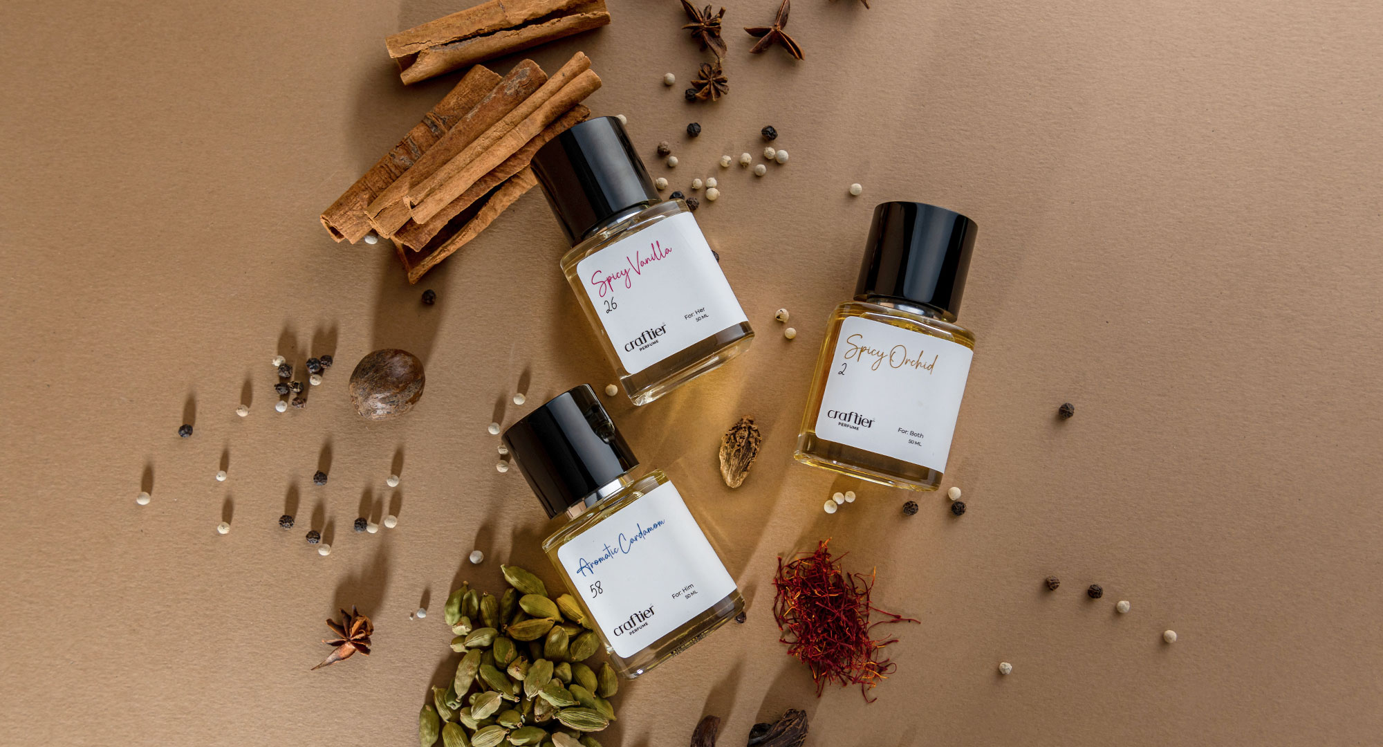 Craftier Perfumes: A Sensory Journey