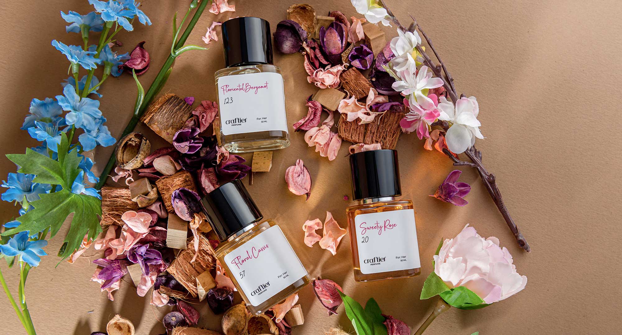 Floral Inspired Perfumes