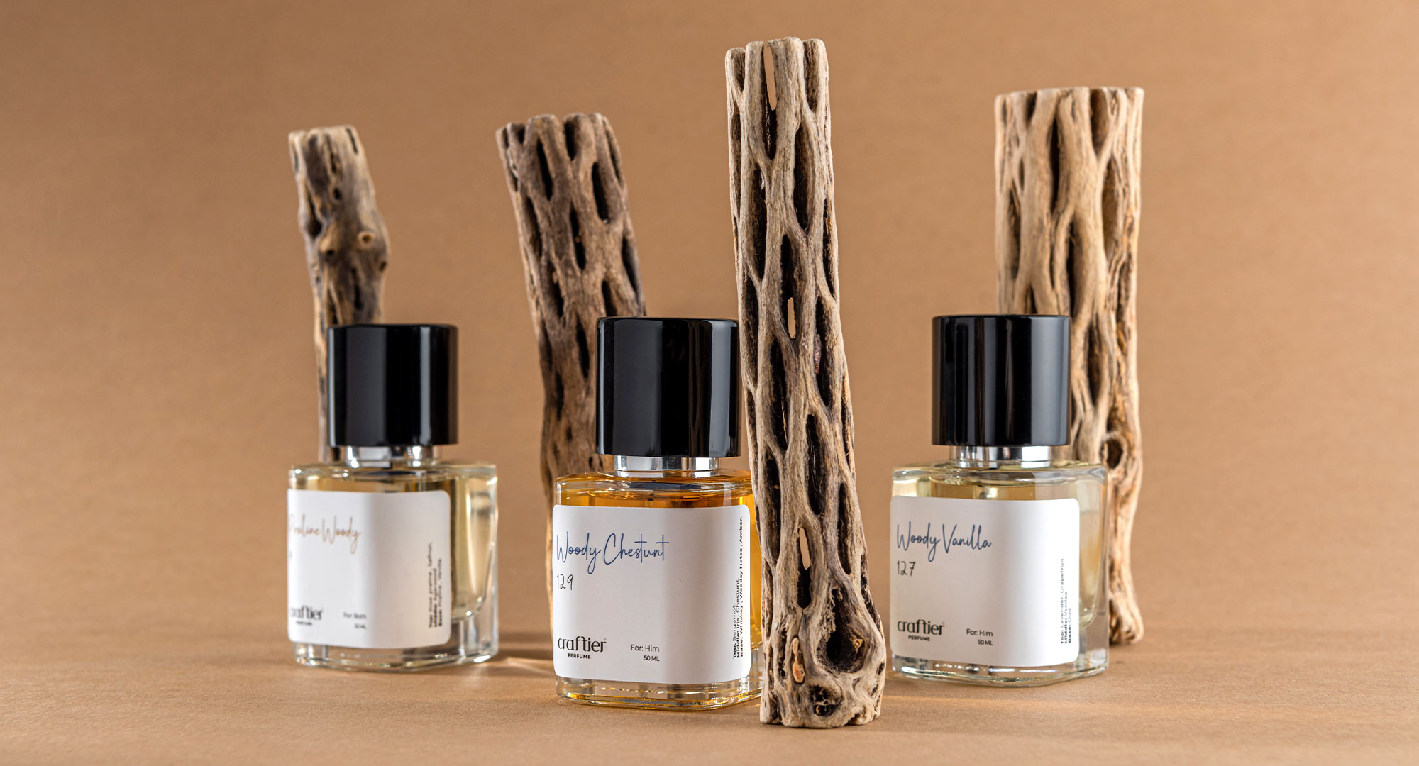 Top Categories of Men’s Inspired Perfumes on Craftier Perfumes