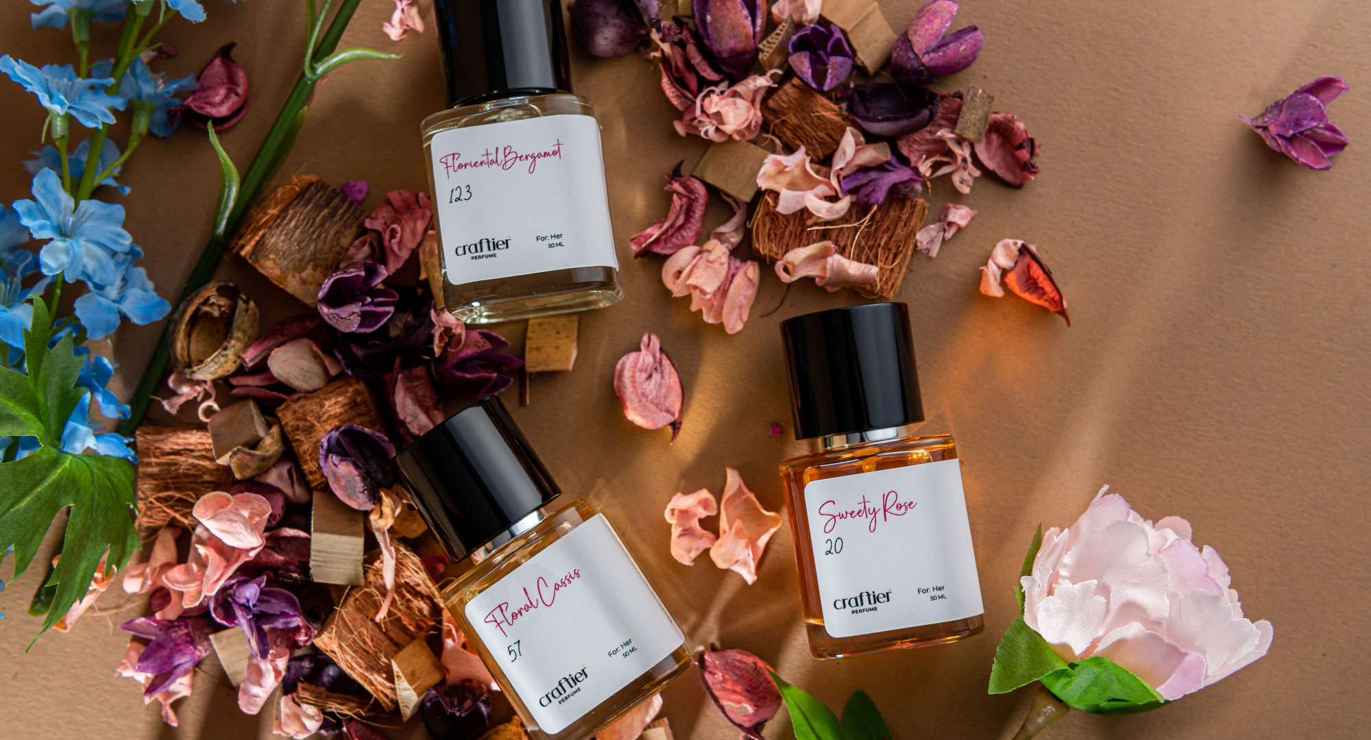 Where-to-Buy-Craftier-Perfumes