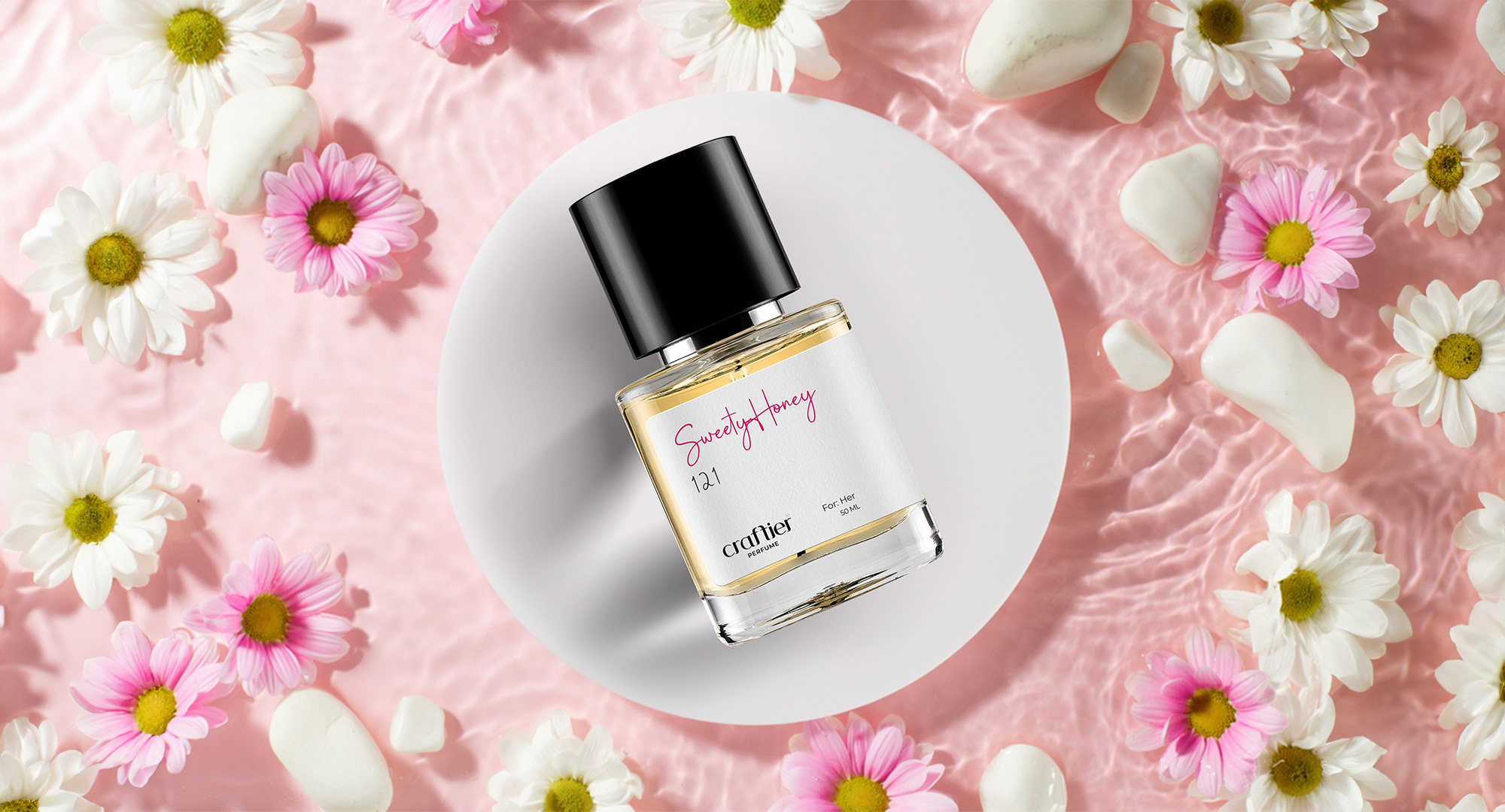 Organizing and Storing Your Perfume Collection