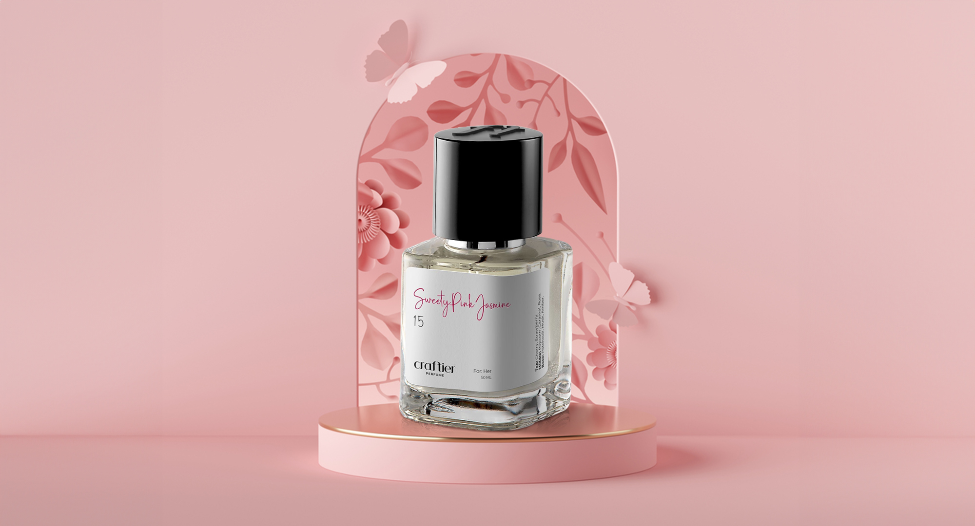 The Art of Layering Fragrances in Your Collection