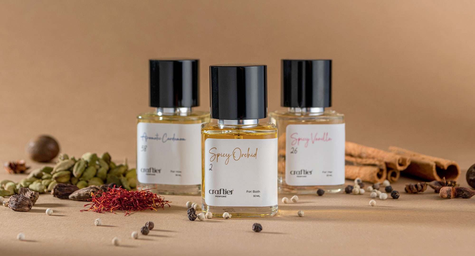 Find Your Perfect Daily Perfume: A Perfume You'll Love Wearing Every Day
