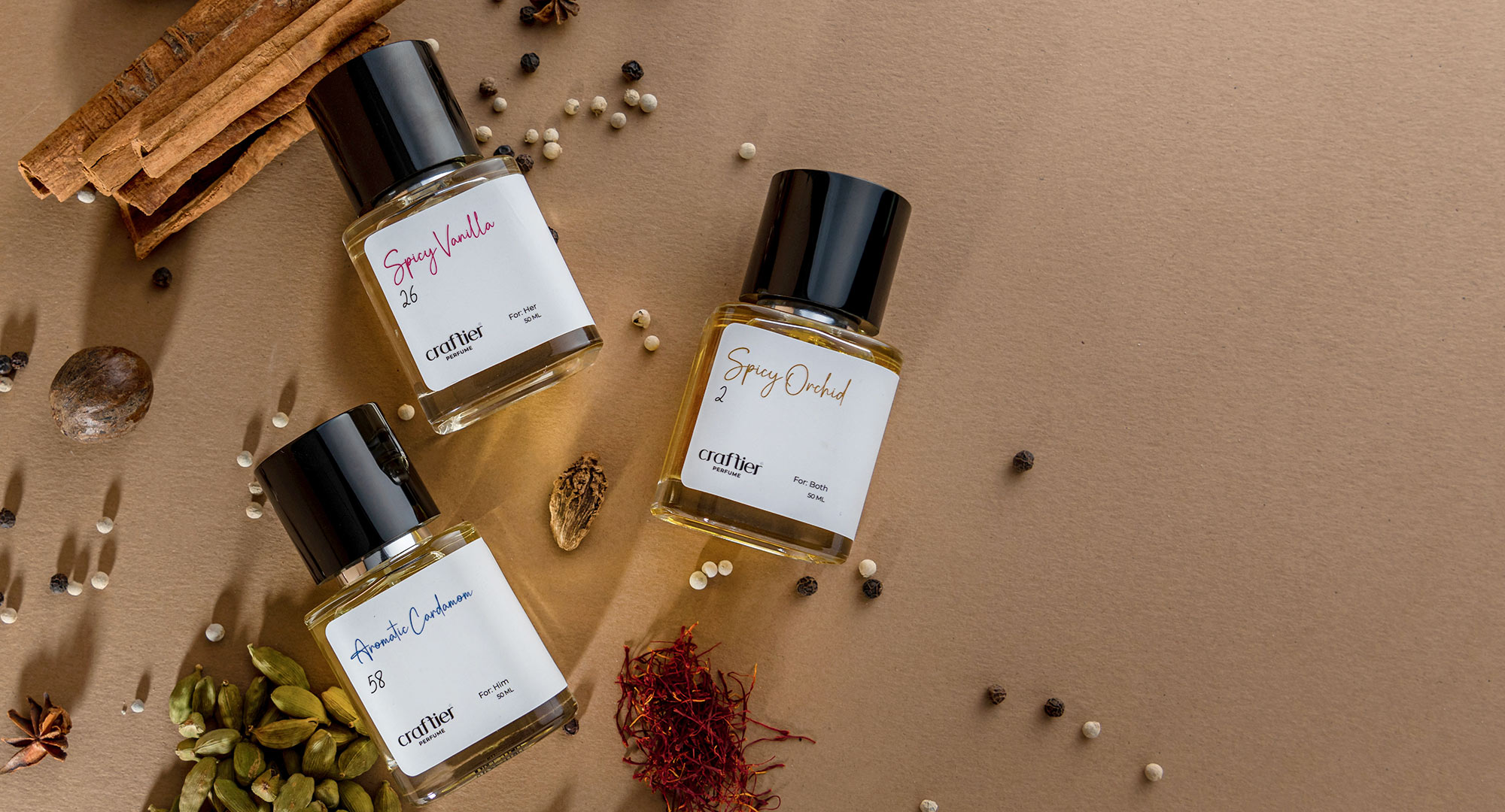 Perfectly Balanced Scents: Fresh, Soft, and Inviting Perfumes for Daily Wear