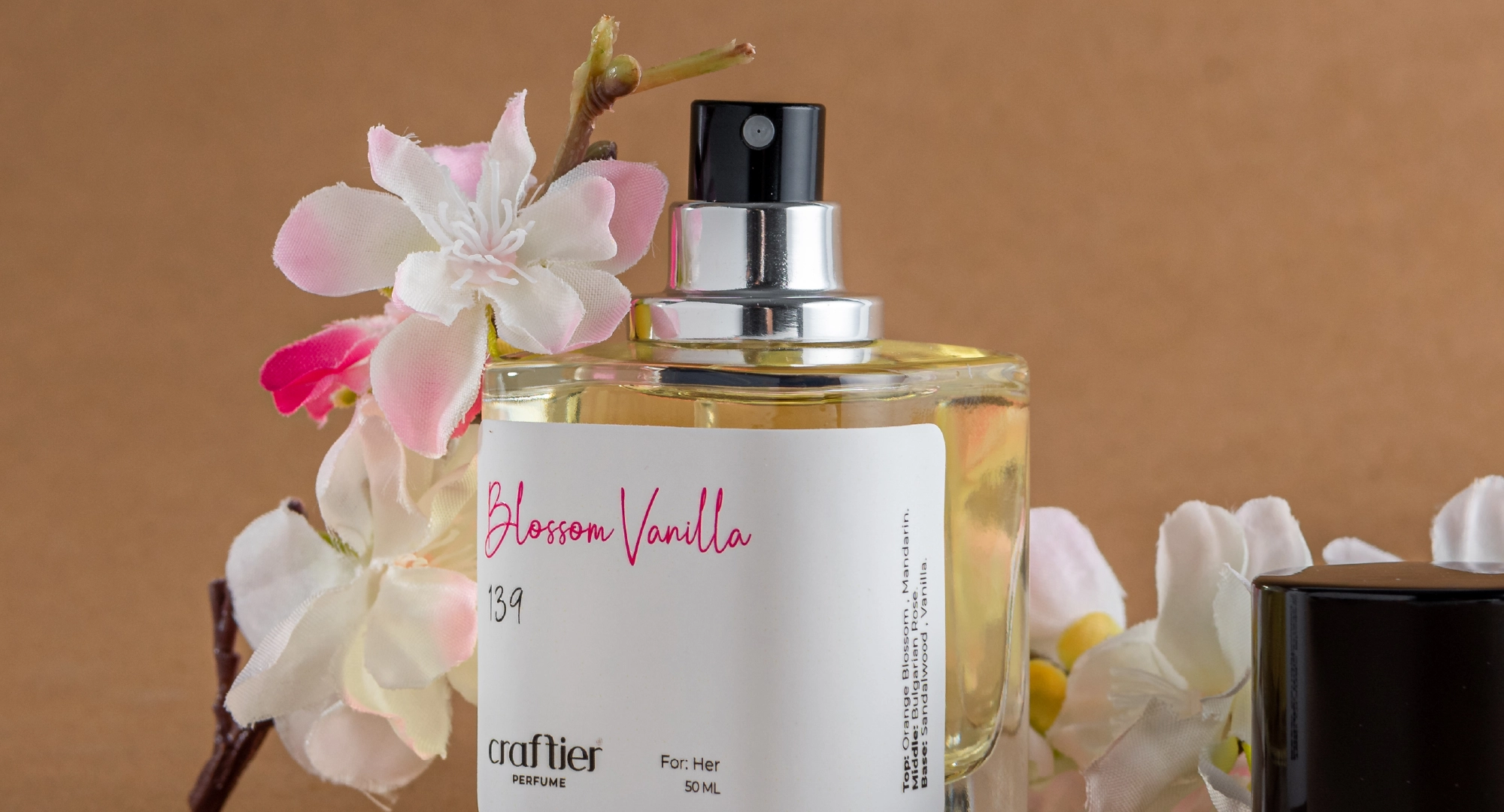 Are Sweety Perfumes Long Lasting?