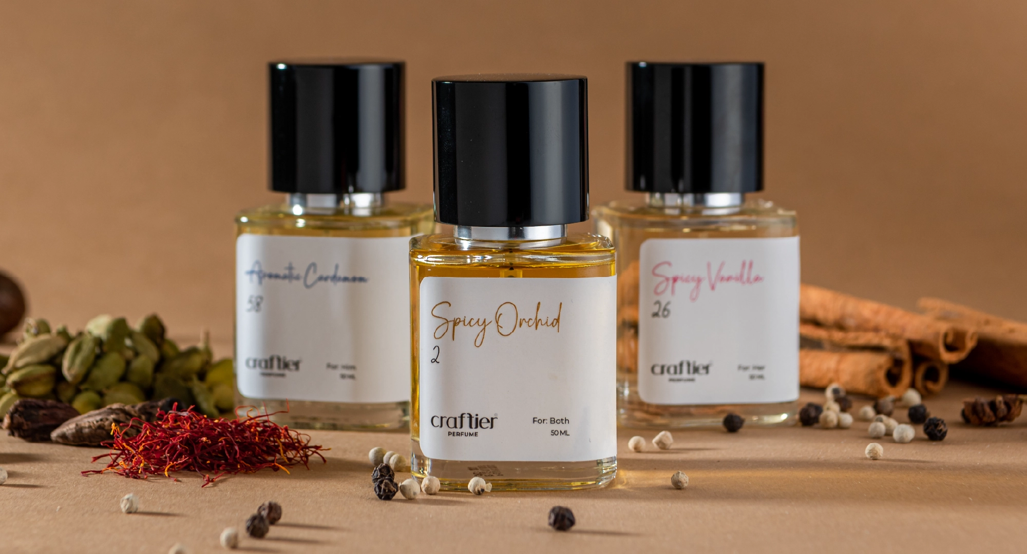 Discover the Bold Charm of Spicy Perfumes That Make a Lasting Impression