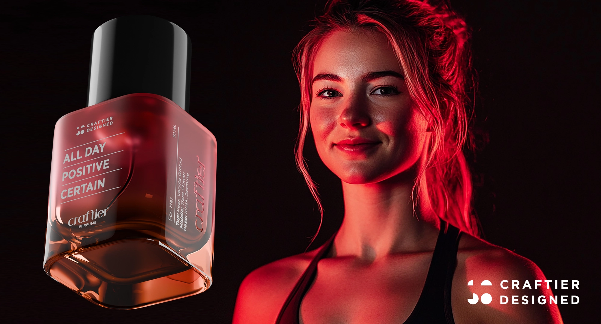 Best Designer Perfumes for Women in the UAE: Discover Craftier’s ...