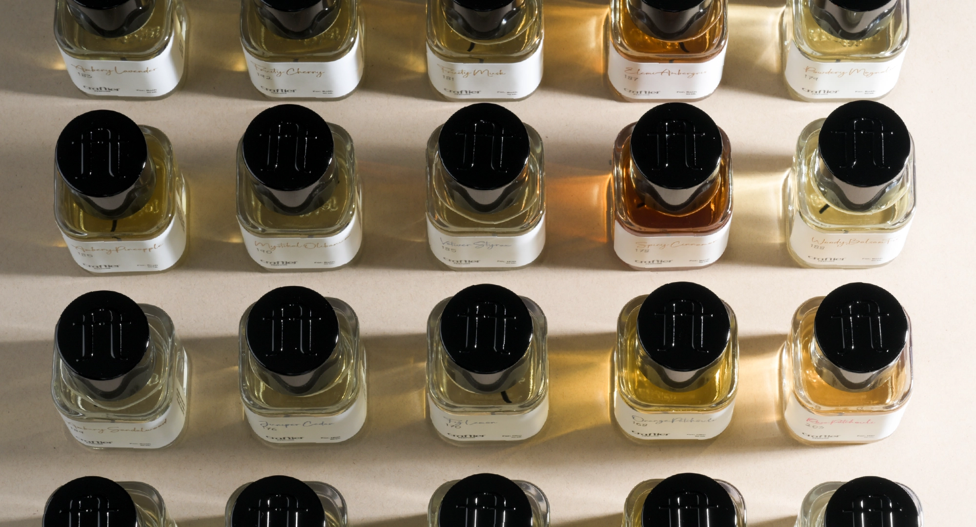 Craftier’s Favorite Cheap and Best Perfumes