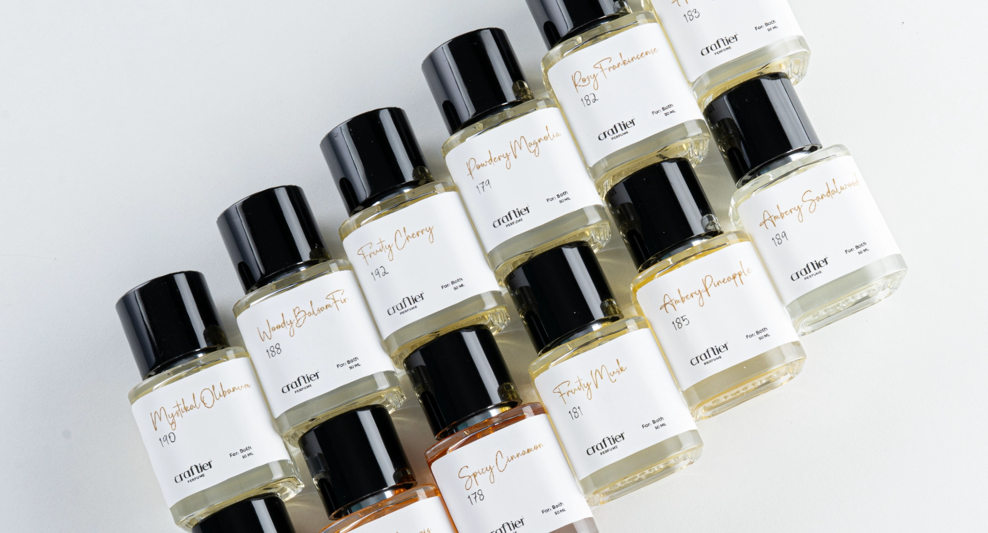 Craftier’s Must Have Luxury Perfumes Collection