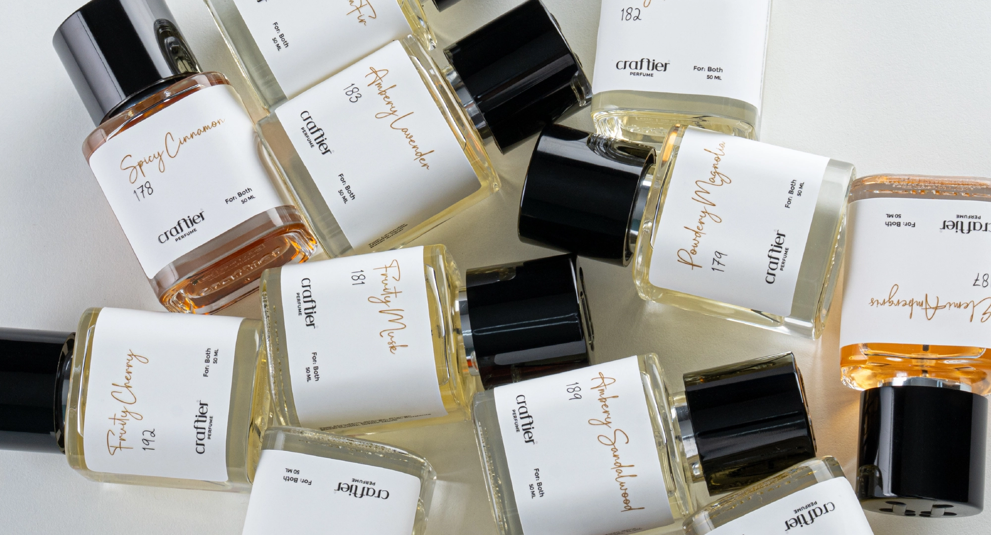 Craftier’s Top Recommendations for Men and Women