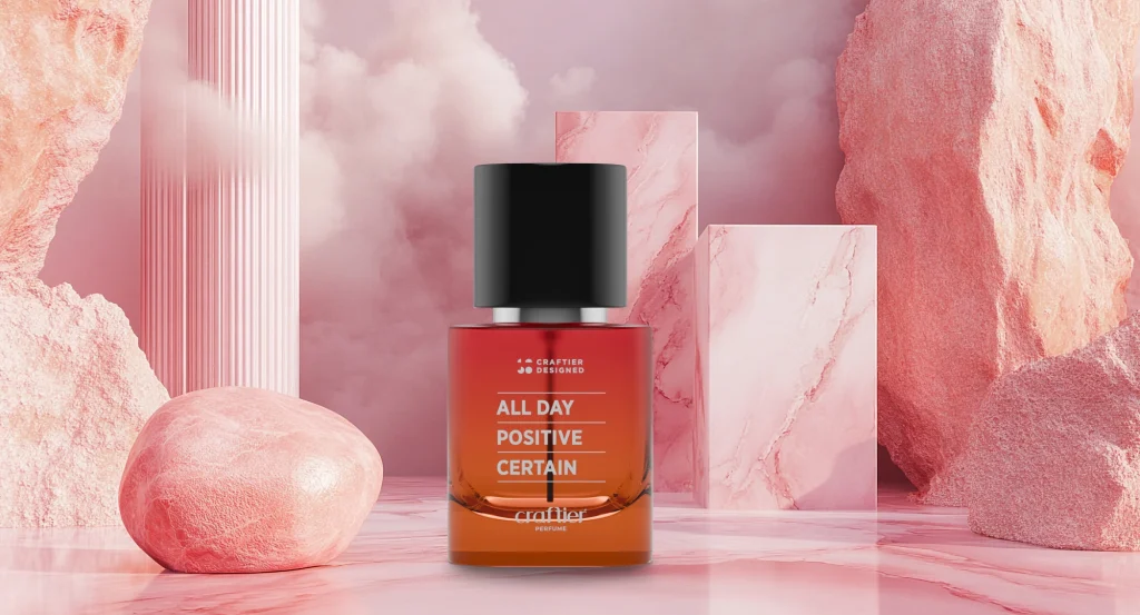 Customer Reviews – Craftier Designed Evening Perfumes That Leave a Mark