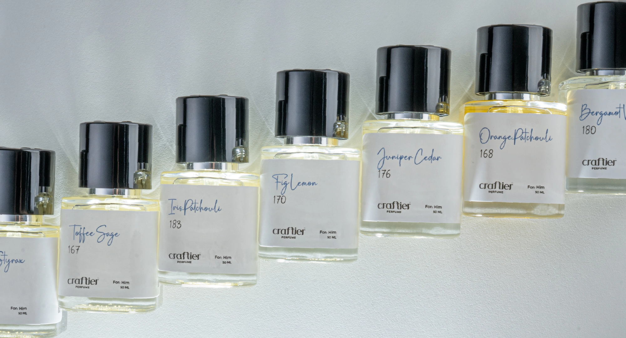 How to Build a Scent Wardrobe That Fits Your Lifestyle?