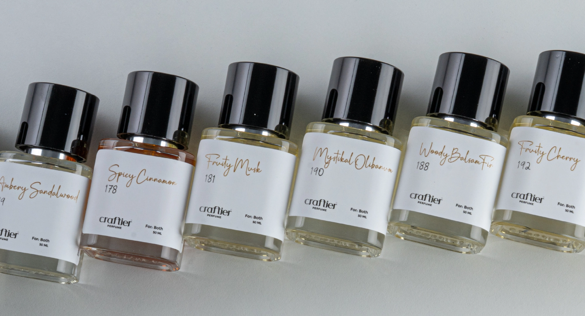 Perfumes That Fit Your Budget and Lifestyle