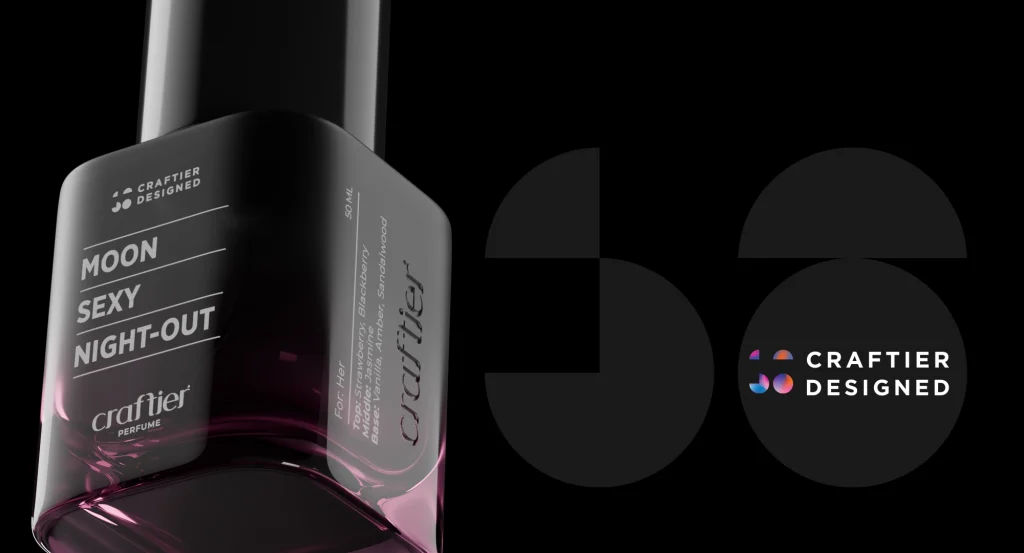 What Makes a Perfume Ideal for All-Day Wear?