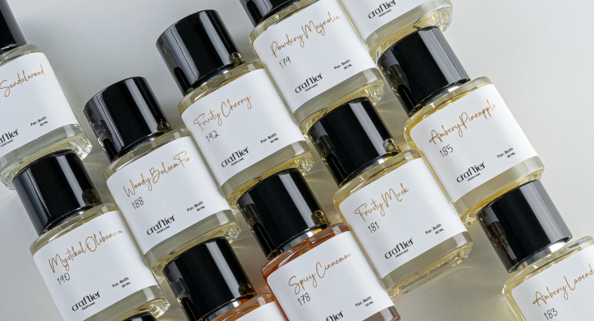 Why UAE Men Are Switching to Inspired Fragrances?