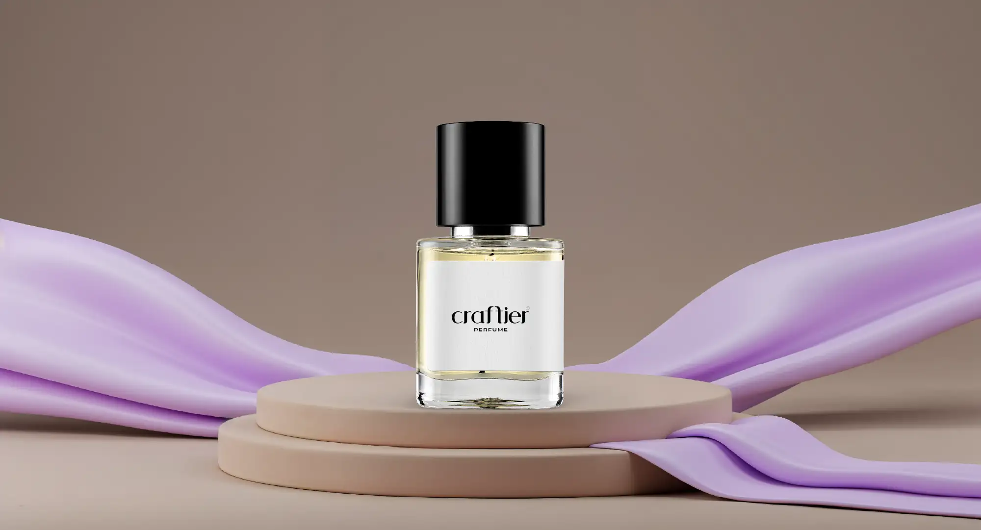 Signature ROI Ladder