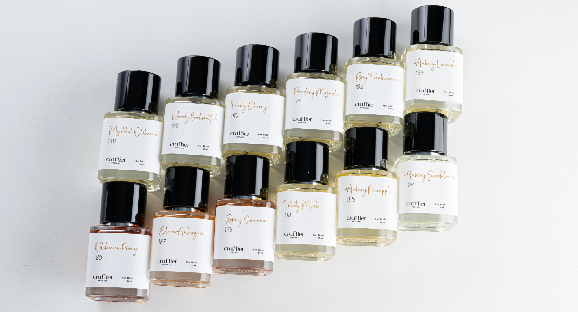 Premium Smell, Smart Price – Why More People Choose Value‑Driven Perfumes?